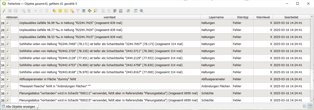 _images/tabelle_fehler.png